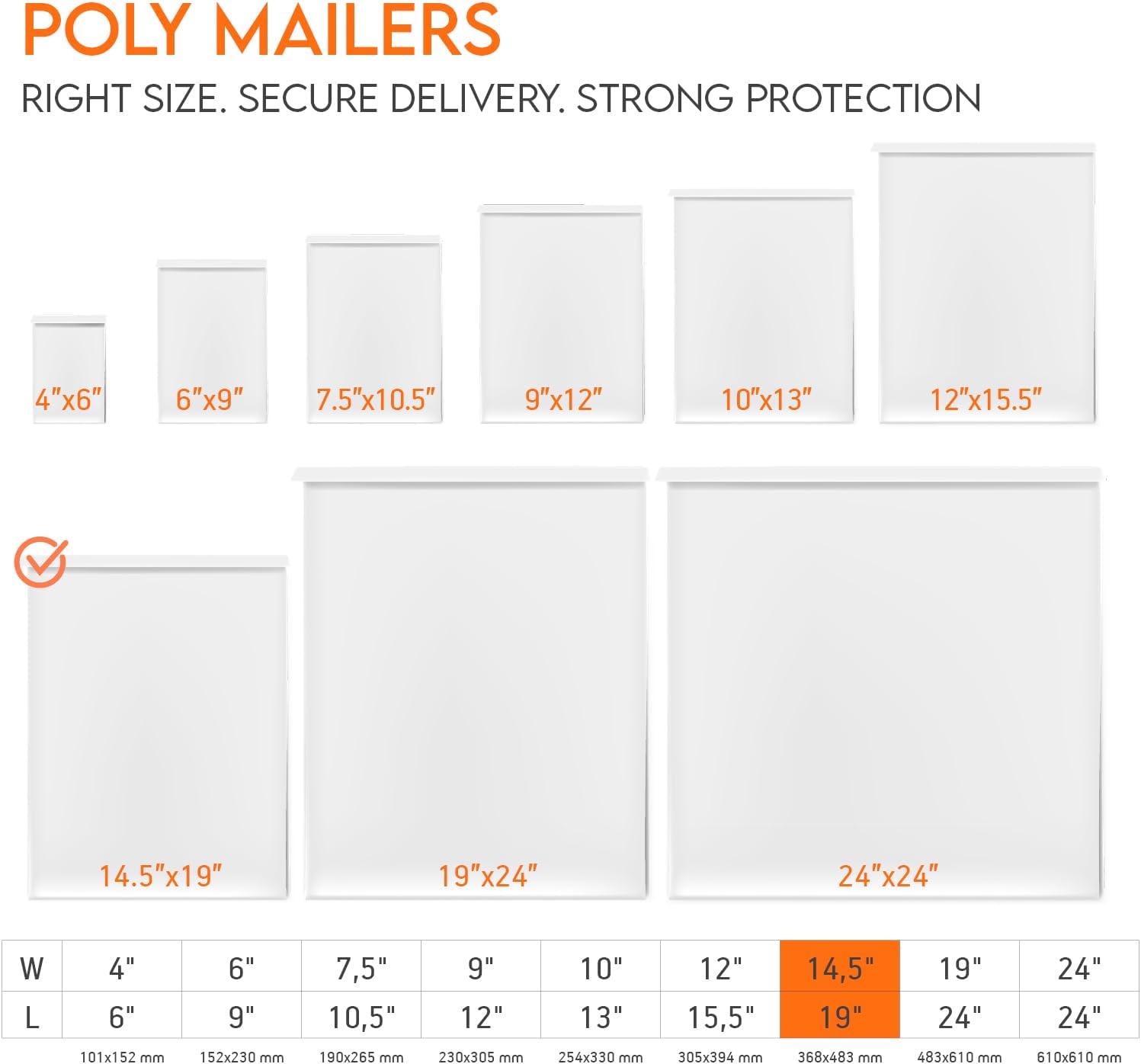 Premium White Poly Mailers 14.5x19, Extra Strong Self-Sealing Shipping Envelopes, Multipurpose Mailers for Business & Personal Use, Waterproof, Tear & Puncture Resistant (200 Count)