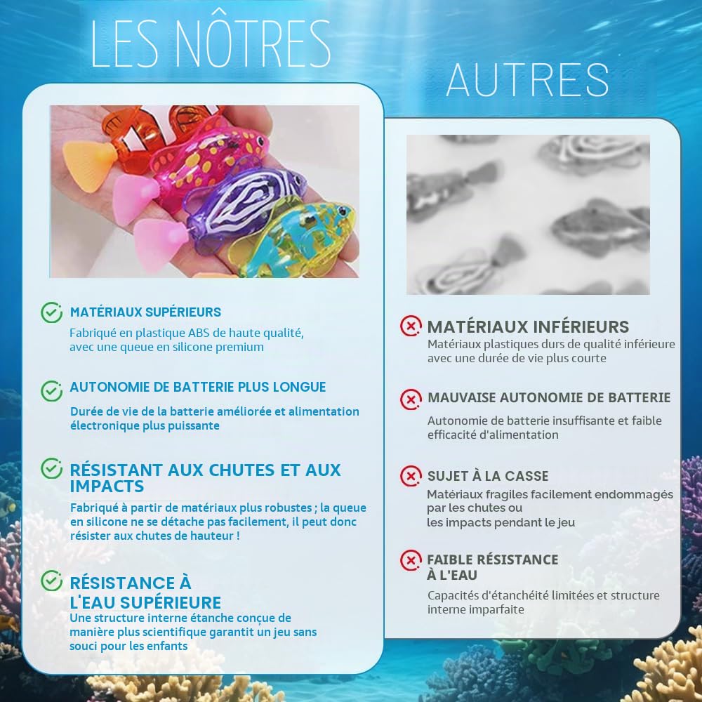 Robo Fish Lot de 6 poissons robots électroniques pour animaux de compagnie avec poissons flottants lumineux, jouets réutilisables pour animaux de compagnie, piscine, baignoire, aquarium
