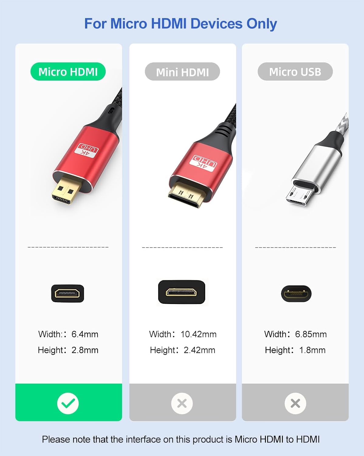 Cable 4K Micro HDMI a HDMI de 30 pies, cable HDMI a Micro HDMI HDR, cable trenzado de nailon de alta velocidad (4K a 30Hz, 2K, 1080P, 3D, ARC) para cámara, DSLR, Raspberry Pi 5/4, portátil