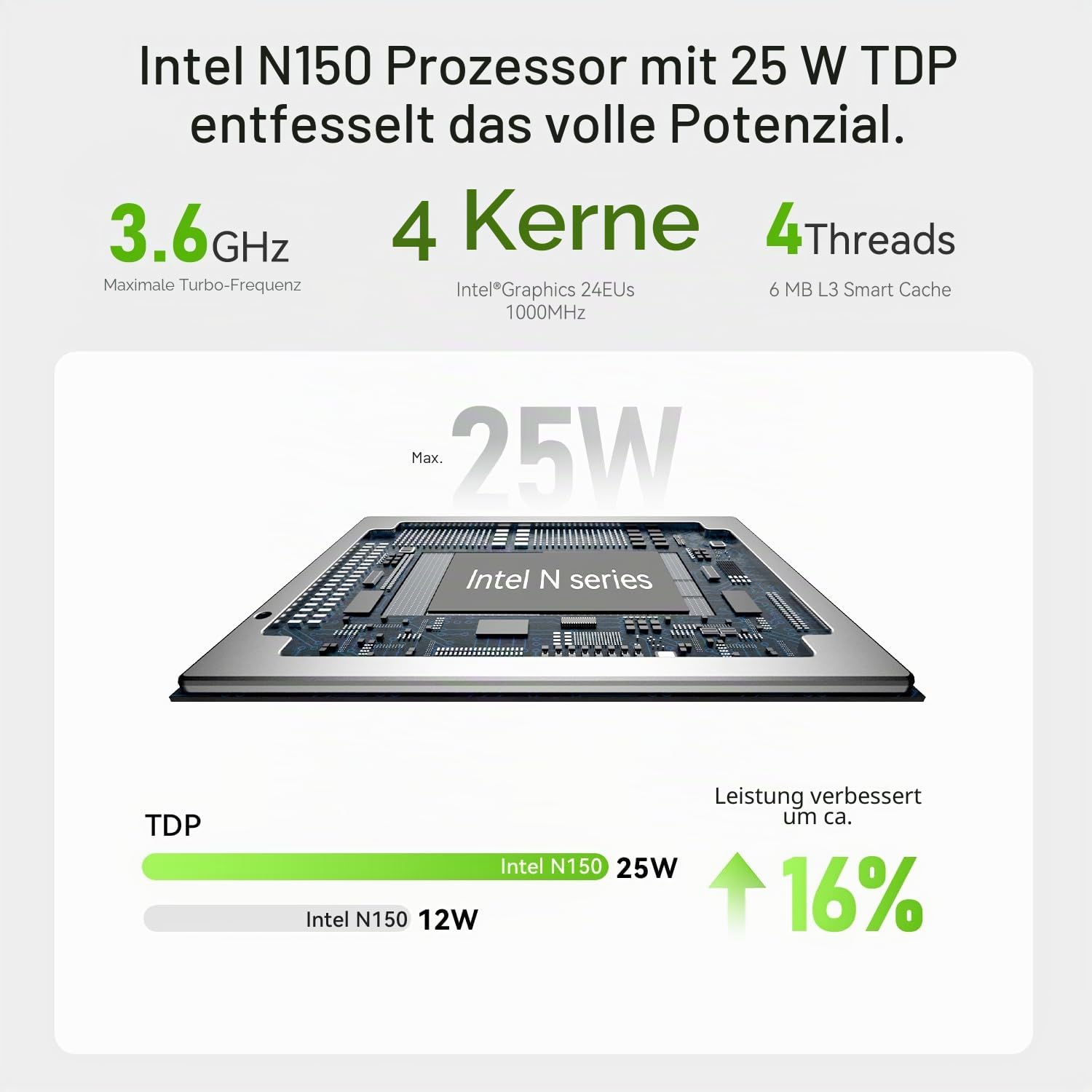 Beelink Mini PC, Hybrid-NAS mit 2 Einschüben ME Pro, Intel N150 16G LPDDR5 RAM 1T SSD, bis zu 72 TB Speicher (2 x SATA+3 x M.2), Dual LAN Port 2,5 GbE+5 GbE, WiFi 6/BT5.4/Software-Router/Rechenzentrum