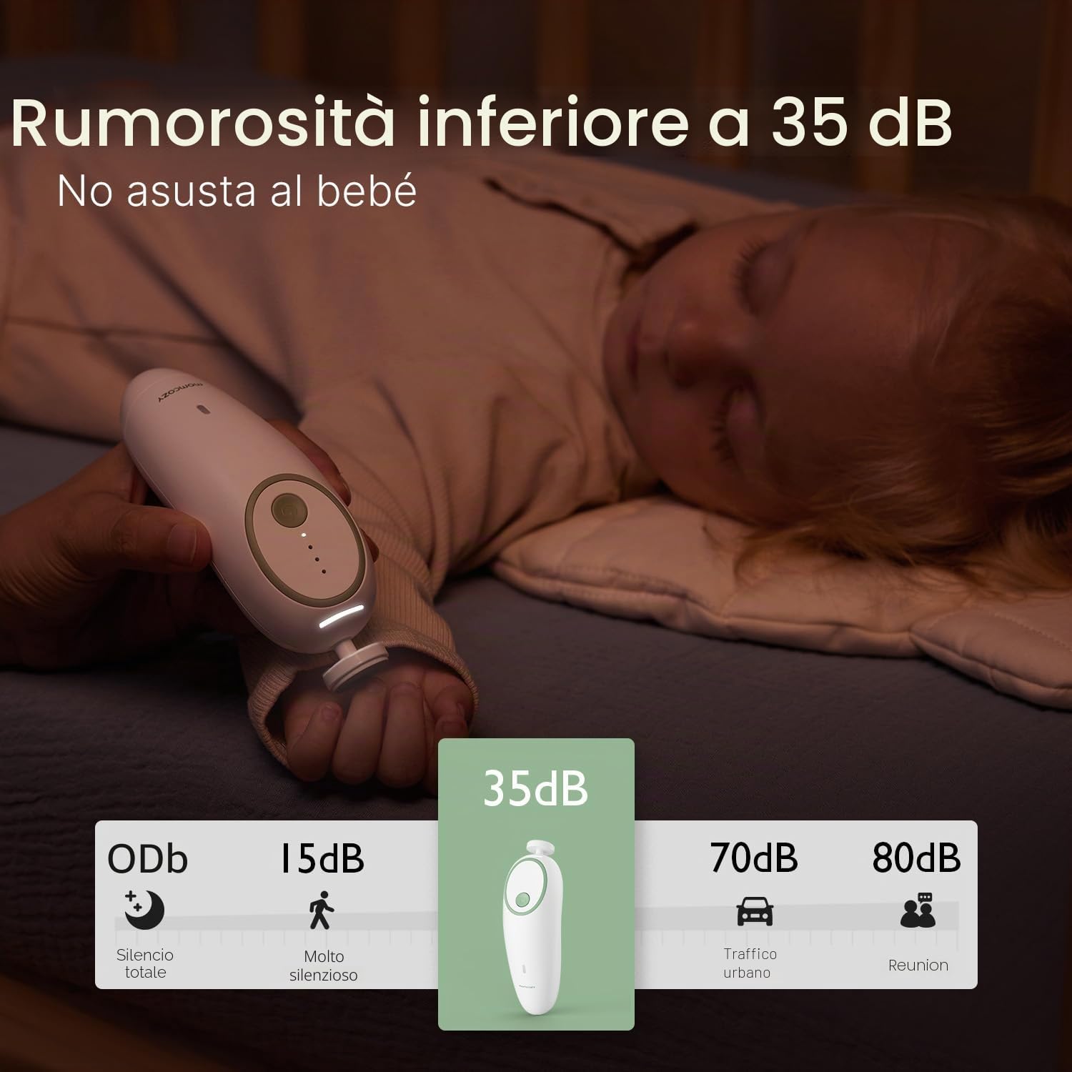 Momcozy Rumore Bianco Portatile & Elettrica Lima Unghie