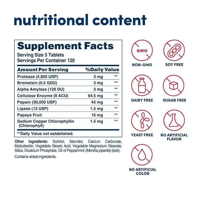 Promueve la absorción de nutrientes y ayuda a la digestión.