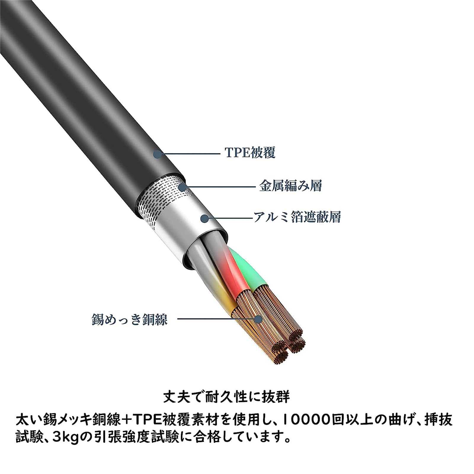 イヤホンケーブル 複数本セット 2本セット イヤホン分配ケーブル 3.5mm 音楽シェア 2分岐 コード