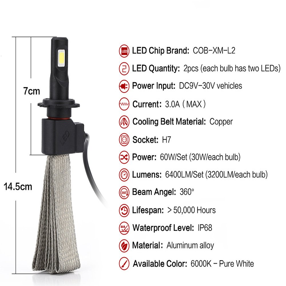 PolarLander 2 * 30W 3200LM H7 S7 dell'automobile LED faro lampadina LED luce della testa