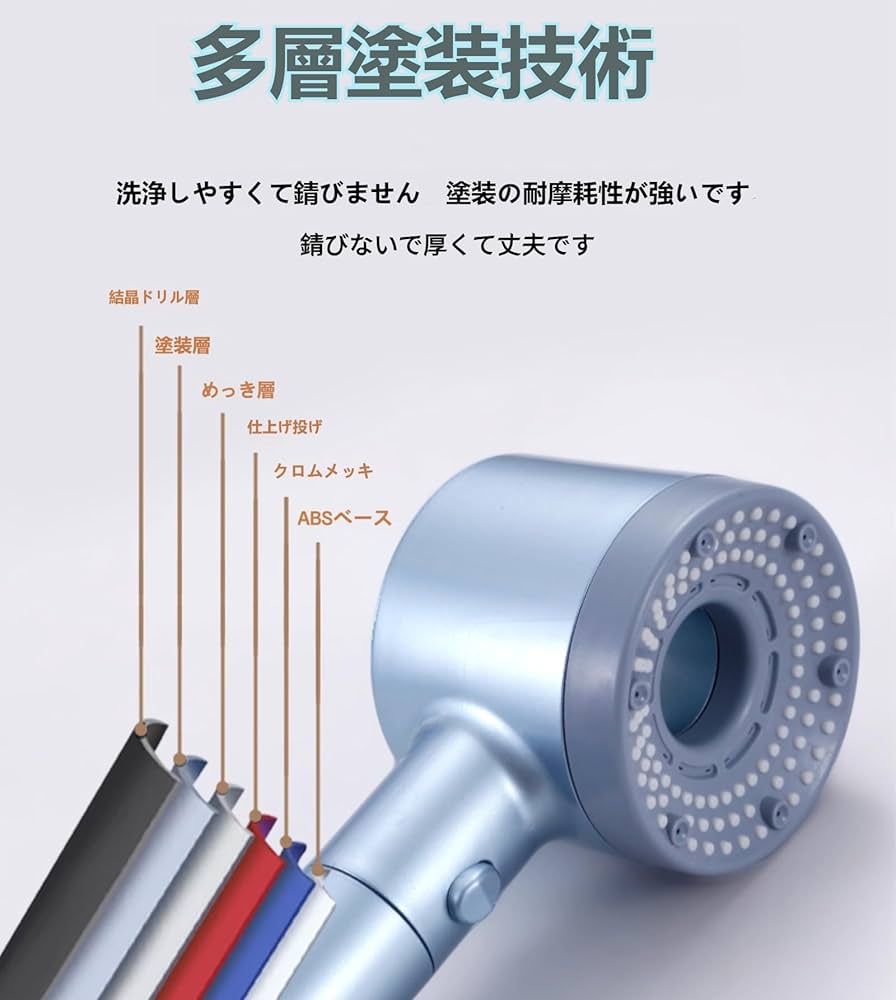 高圧シャワーヘッド節水ファインウォーターフロー　ブルー　青 高圧シャワーヘッド節水ファインウォーターフロー ブルー 青