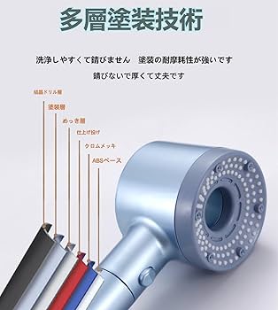 シャワーヘッド 節水シャワーヘッド 浄水 ウルトラファインバブル Amazon.co.jp: シャワーヘッド シャワー ヘッド 最強 新登場