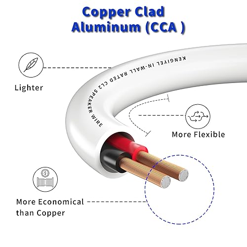 Miniatura 3 de Cable de altavoz 162 (50 pies) calibre 16 AWG en cable de altavoz de audio de pared, cable de altavoz de audio clasificado CL2 CL3 de seguridad