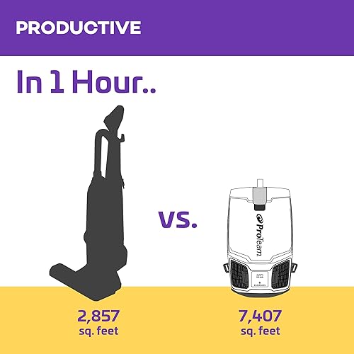 Miniatura 3 de ProTeam GoFit 3 - Aspiradora de mochila comercial con kit Xover multisuperficie de dos piezas, 3 cuartos de galón, con cable