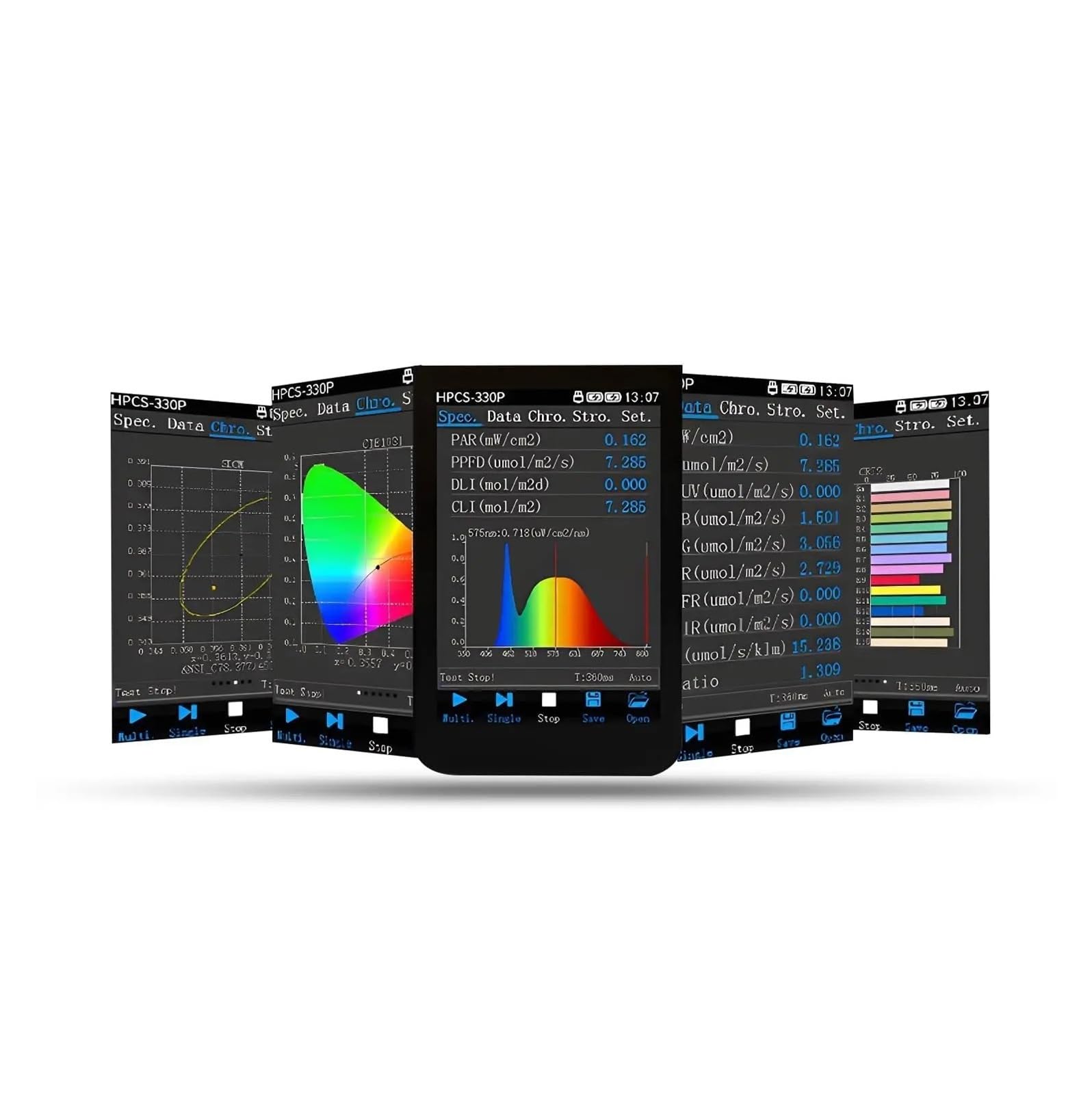 HPCS-330P Tragbares drahtloses Lichtspektrometer mit Wellenlängenbereich 350–800 nm PPFD PAR-Meter mit Flimmertest