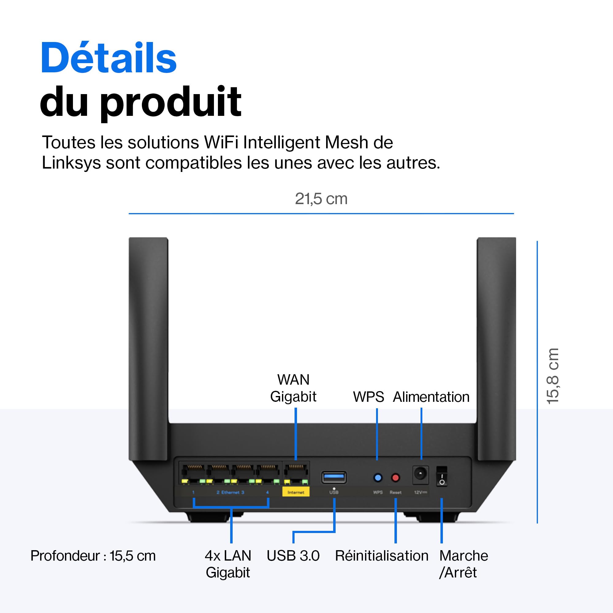 Linksys Routeur WiFi 6 Mesh Double Bande Hydra 6 (AX3000) - Jeux sans Fil Jusqu’à 3 Gbit/s, pour Plus de 25 appareils et portée 185 m2 Fonctionne avec Le système WiFi Linksys, MR2000-KE