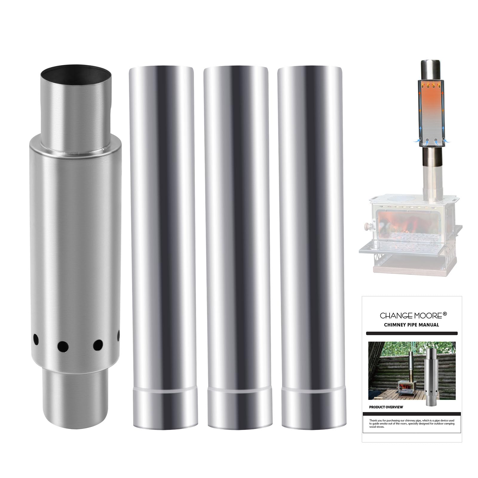 Amazon.com: CHANGE MOORE 2.36in Secondary Burning Tent Stove