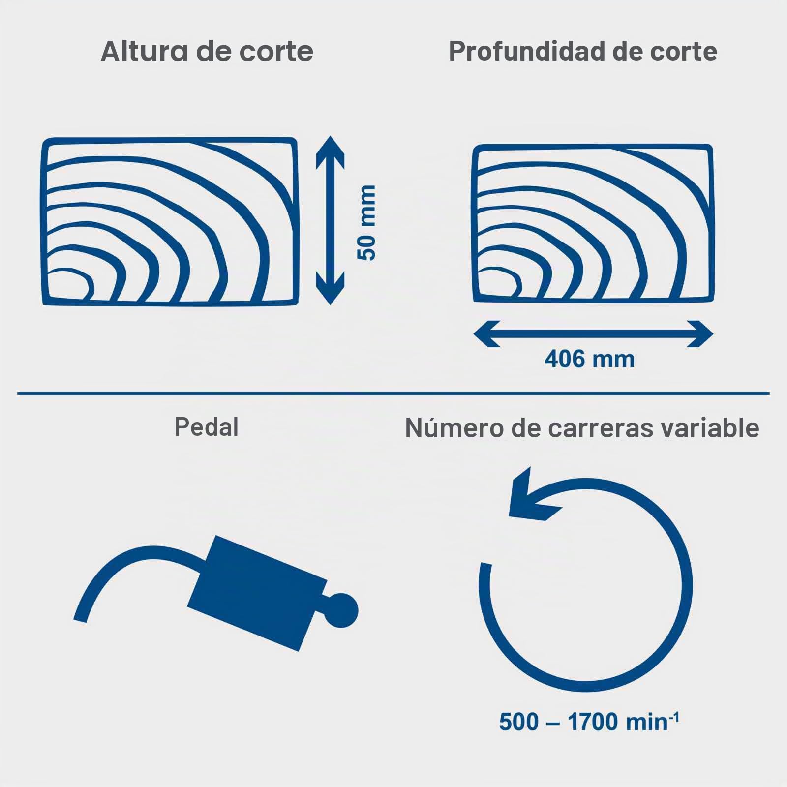 scheppach DECO-XLS - Sierra de calar (120 W, altura de corte: 50-406 mm, altura de elevación de 12 mm, 500-1700 rpm, interruptor de pie, lámpara de trabajo LED)