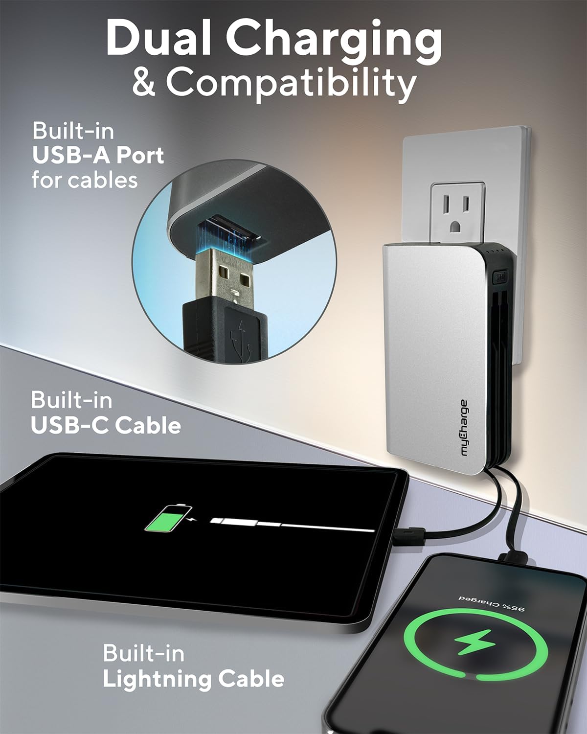 myCharge HubMax HBLC10V plugged into a wall outlet, showing built-in USB-A port, USB-C cable, and Lightning cable