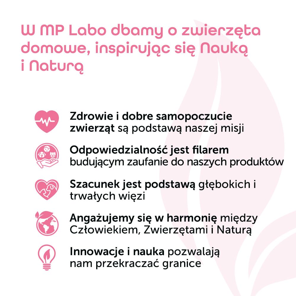 MP Labo Sensiderm® Balsam 50 ml - środek ochronny do łap i opuszków - dla psów i kotów