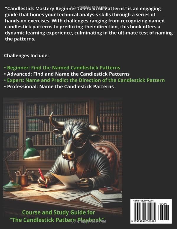 Unlock Trading Success: Master Candlestick Patterns in 66 Steps!