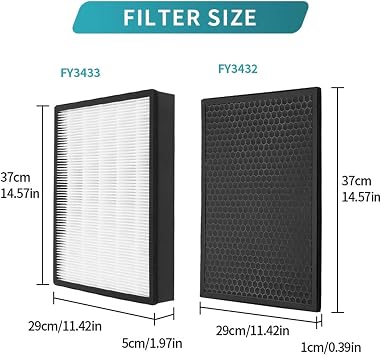 FY3432 FY3433 NanoProtect Replacement True Filter,Compatible for Philips,Air Purifier AC3252 AC3254 AC3256 AC3259