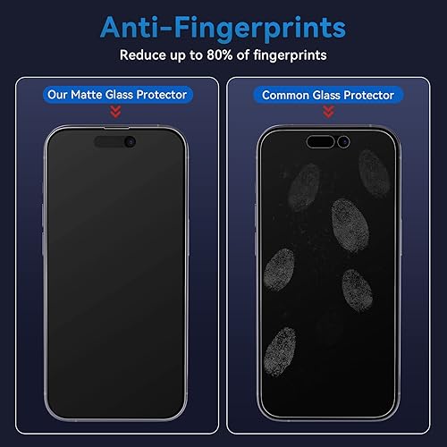 Miniatura 9 de CloudValley Paquete de 2 protectores de pantalla de privacidad mate para iPhone 14 Pro de 6.1 pulgadas + 2 unidades Protector de lente de cámara,