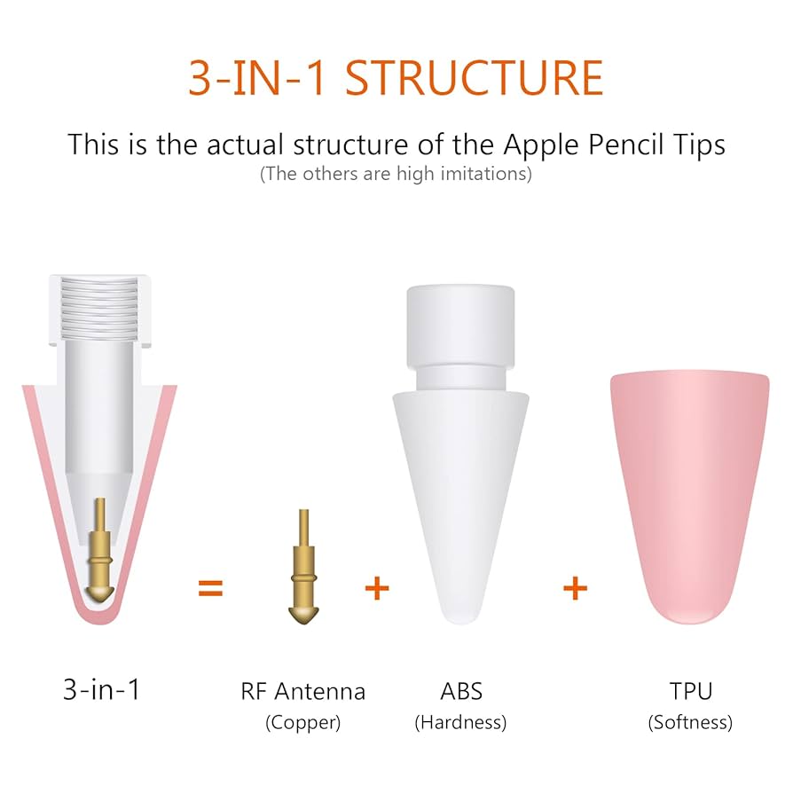Apple Pencil第二世代 & Apple Pencil Tips Amazon.com: YINVA 3 Pack Pencil Tips for Apple Pencil Tip, 3