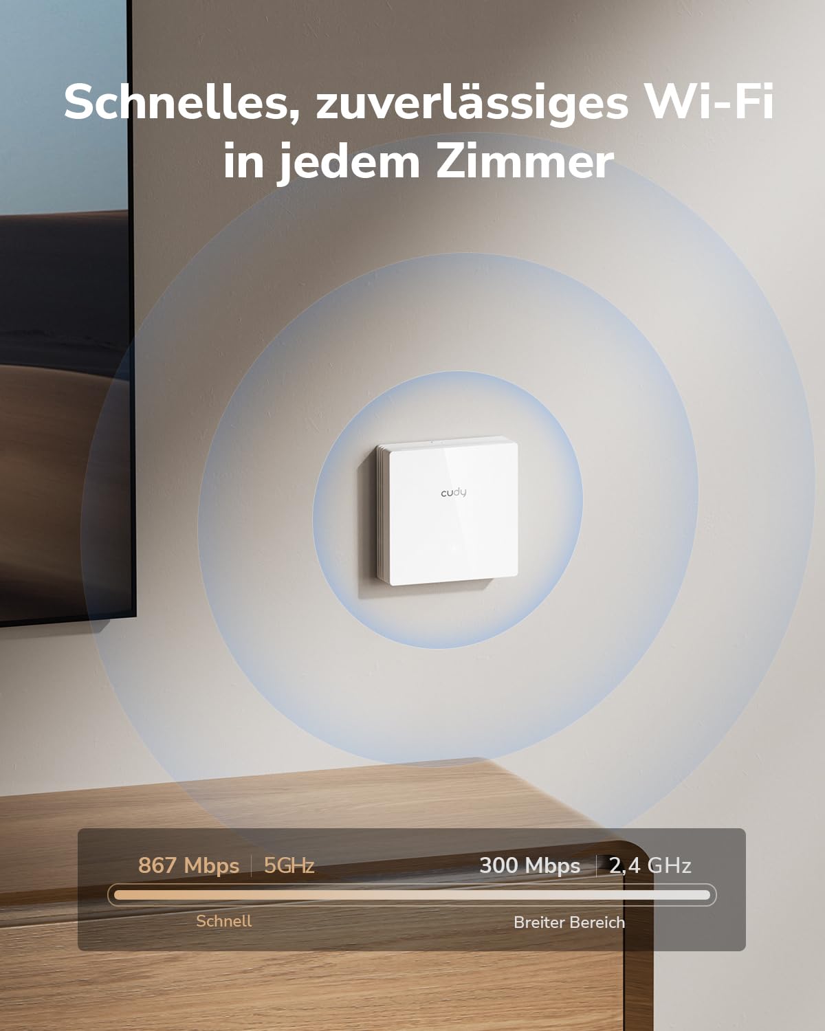 Cudy AC1200 Dual-Band Gigabit Wanddosen-Access Point, 86-mm-Design, Gigabit RJ45, Mesh-Unterstützung, MU-MIMO, Beamforming, nahtloses Roaming, PoE-Stromversorgung, AP1300E Wall