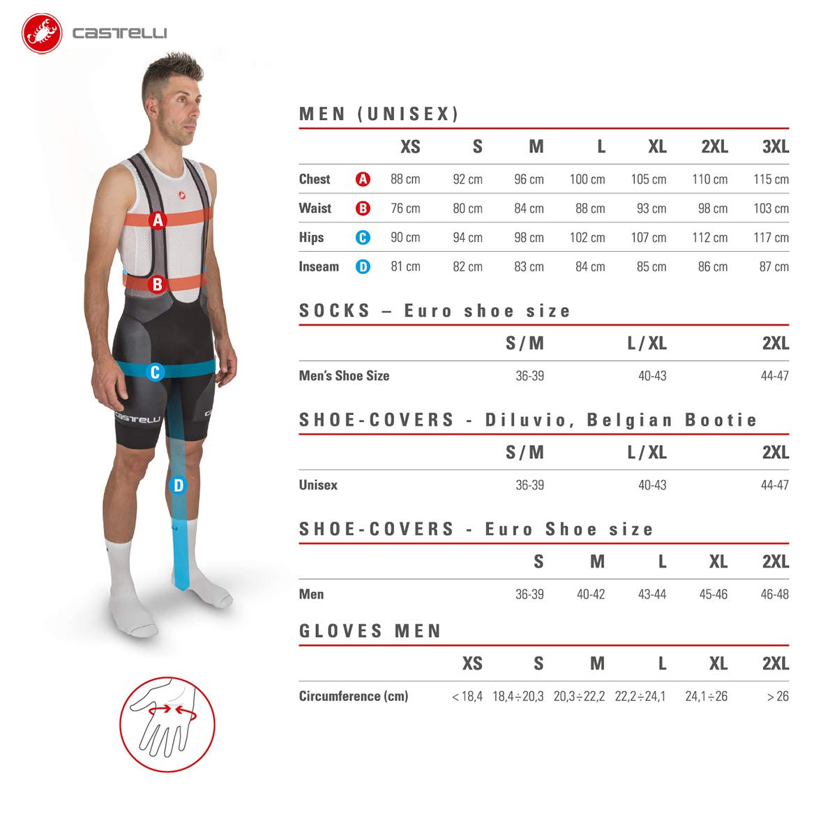 Amazon.co.jp: カステリ(Castelli) メンズ サイクルジャージ Goccia