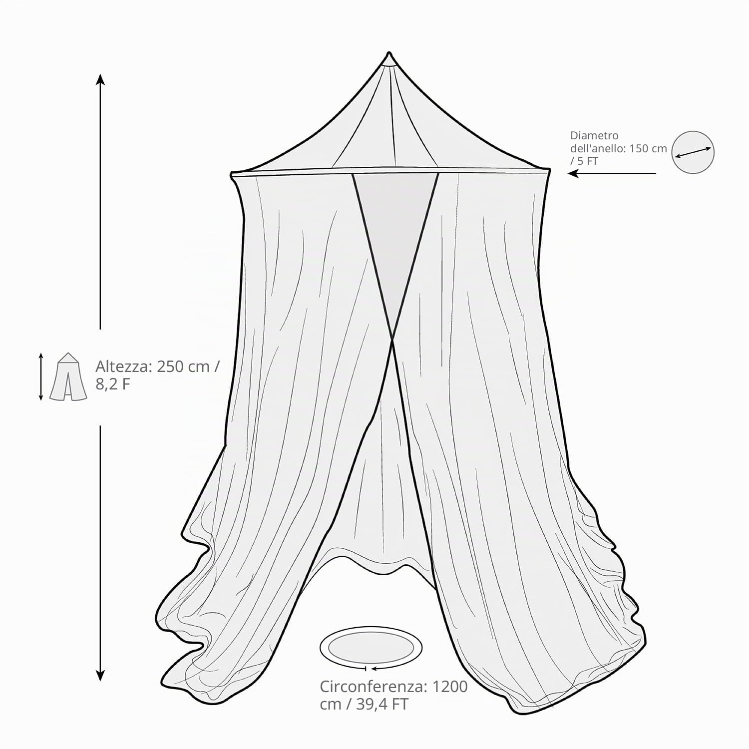 Zanzariera Grande per Letto o Patio Esterno | 1,5 m Diametro Anello Superiore | Baldacchino Conico Sospeso con Base Ampia | Rete Antizanzare per Camera da Letto, Giardino, Balcone & Terrazza