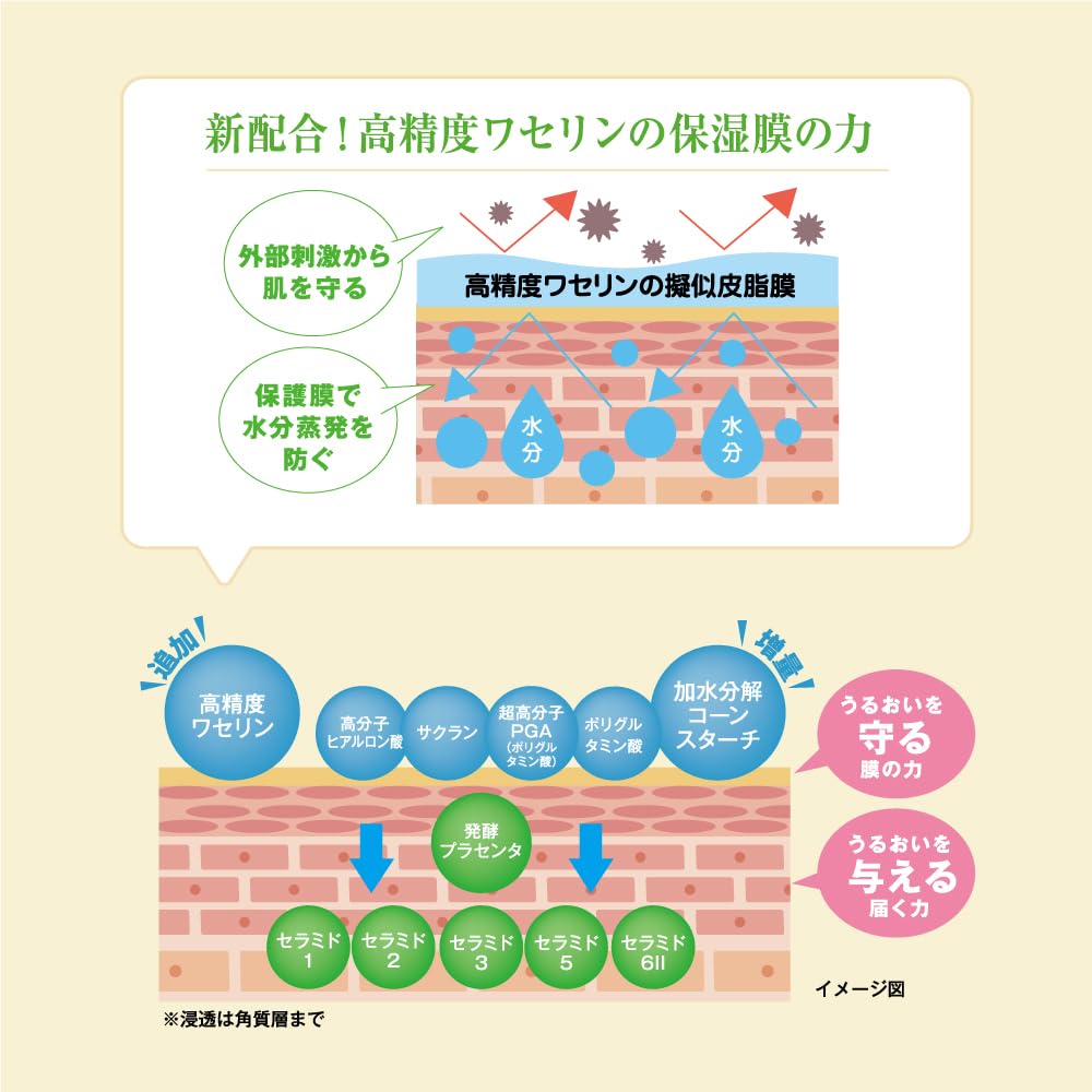 Amazon.co.jp: 潤静 美容液 (よりしっとりタイプ) 敏感肌用 150ml (約1