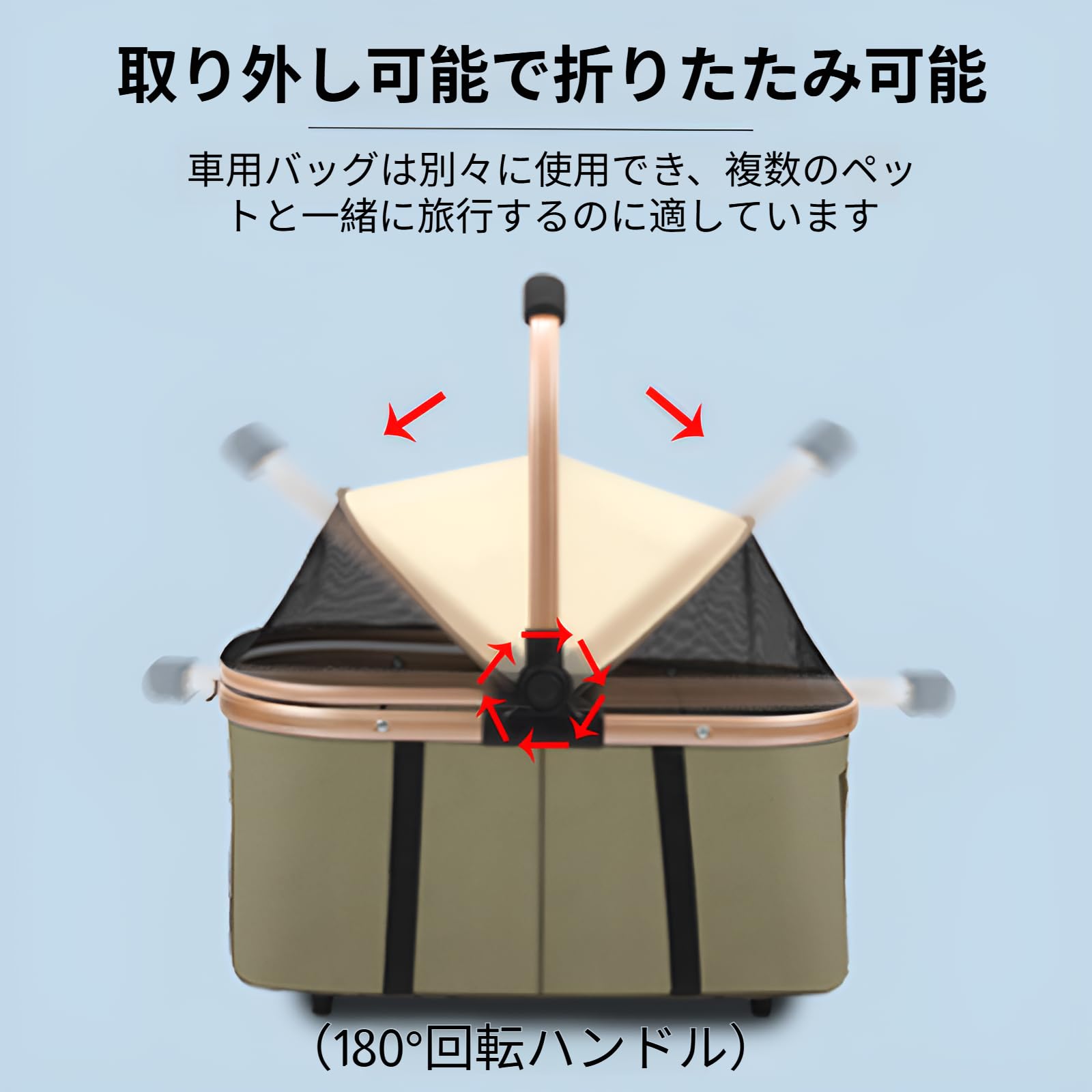 Amazon.co.jp: [Tumanld]【ペットカート 取り外し可能】上下二段式