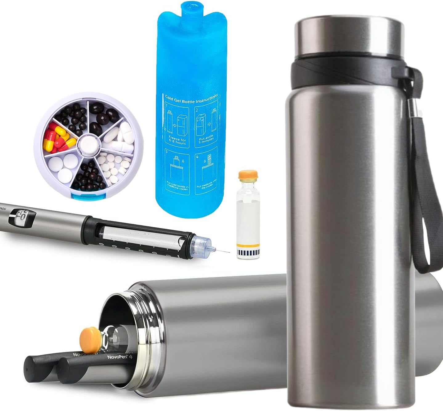 Insulin Pen Cooler Travel Case Review