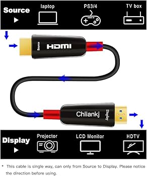 Amazon | Chliankj 光ファイバhdmi ケーブル, HDMI 2.0 4K 60Hz HDCP2