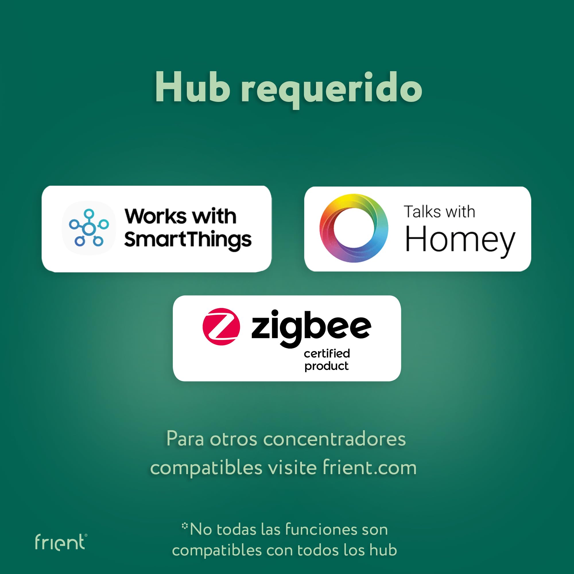 frient Interfaz de contador inteligente 2, LED - Zigbee | Interfaz para contadores de electricidad con pulsos LED - Homey, Home Assistant y SmartThings