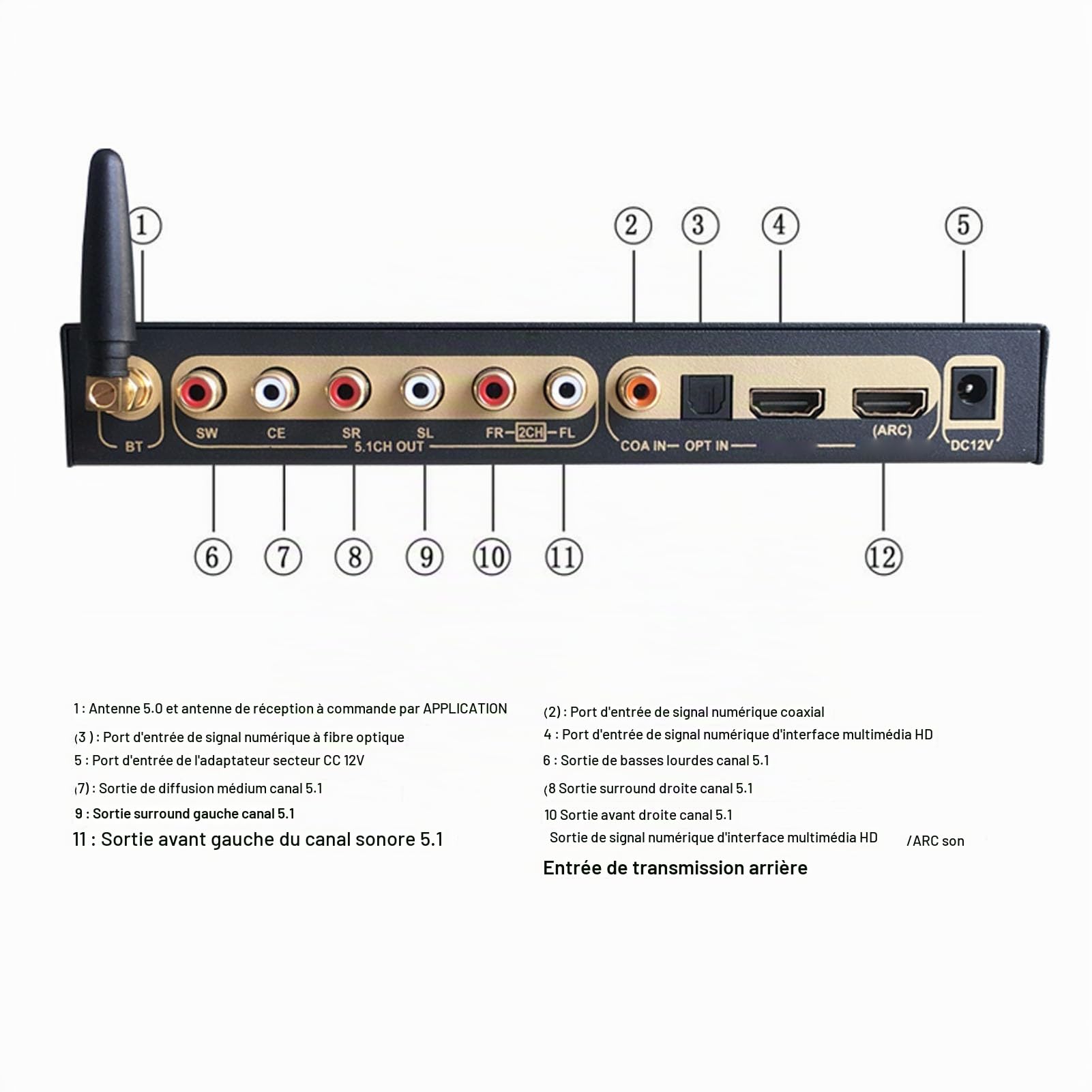 Décodeur Audio, Système Audio Numérique HDMI 5.1CH 192 KHz/24 Bits, Décodeur Audio Numérique, HDMI 4K Arc Fibre Optique Coaxiale Bluetooth Dolby AC3 DTS vers Analogique (Prise UE)