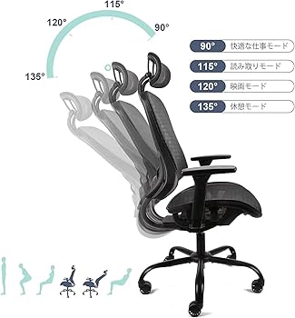 オフィスチェア デスクチェア 椅子 人間工学　360度回転 座面昇降 強化ベース Amazon.co.jp: デスクチェア 人間工学 ひじ掛け付き 腰サポート