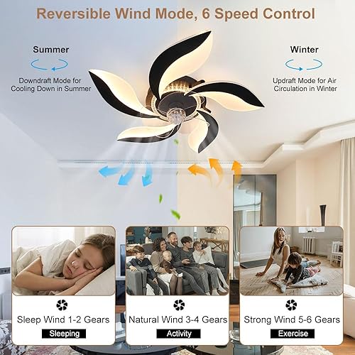 Miniatura 3 de SUNOVO Bauhinia - Ventilador de perfil bajo con luz, ventilador de techo de flores regulable de 28 pulgadas, de montaje empotrado, lámpara LED de