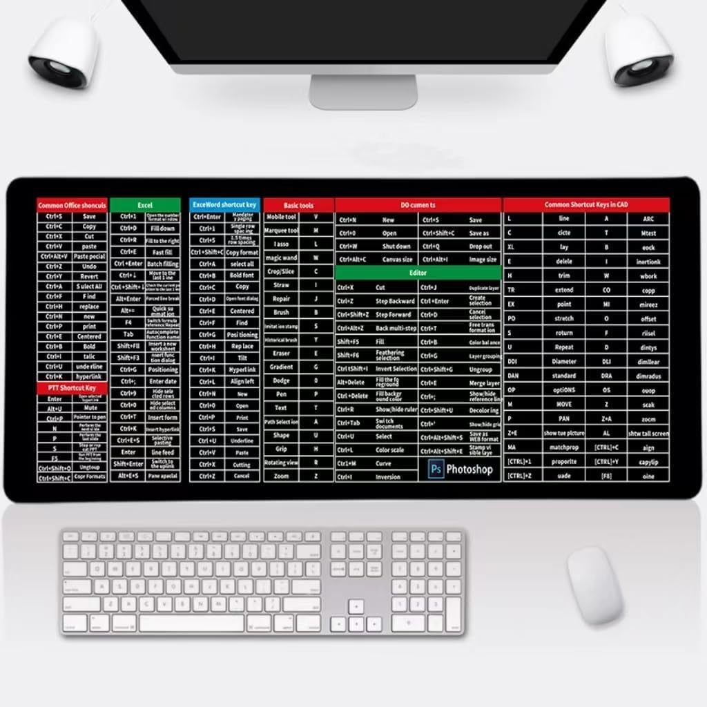 GYANVI World Map Rubber Gaming Mouse Pad & Keyboard Desk Mat for PC Computer Laptop| 90X40-60X30 CM - Black (60X30) (B0C7R1HZ8R) Amazon Price History, Amazon Price Tracker