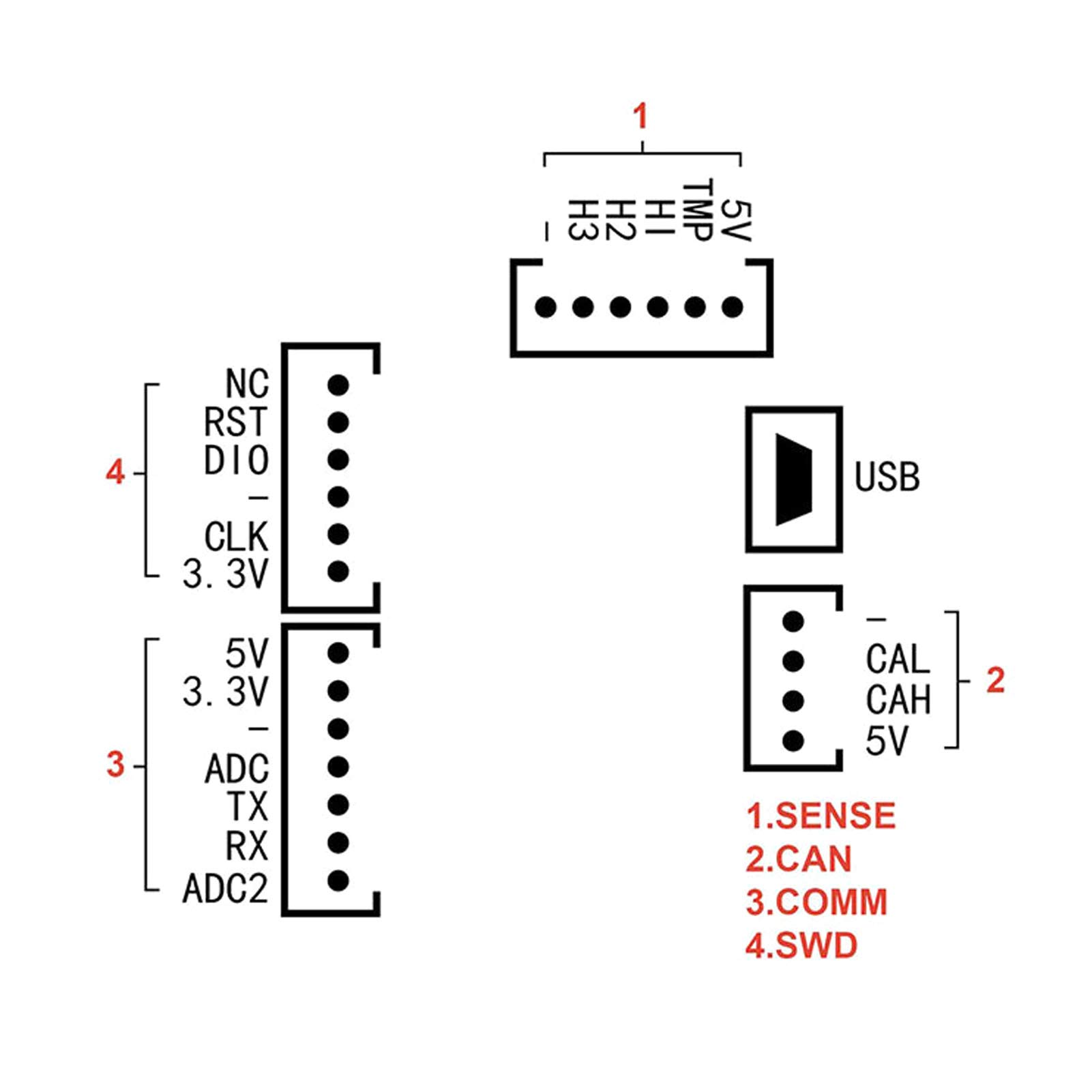 Elektroniczny Regulator Prędkości Zgodny z VESC 50A, Wysoki Prąd ESC, Aluminium Anodowane dla Majsterkowiczów, Elektrycznych Hulajnogów