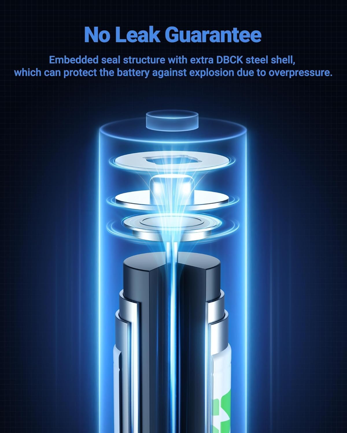 EBL Lithium Batteries AA 16 Pack, 3000mAh 1.5V Non-Rechargeable High Performance AA Lithium Batteries for High-Tech Devices