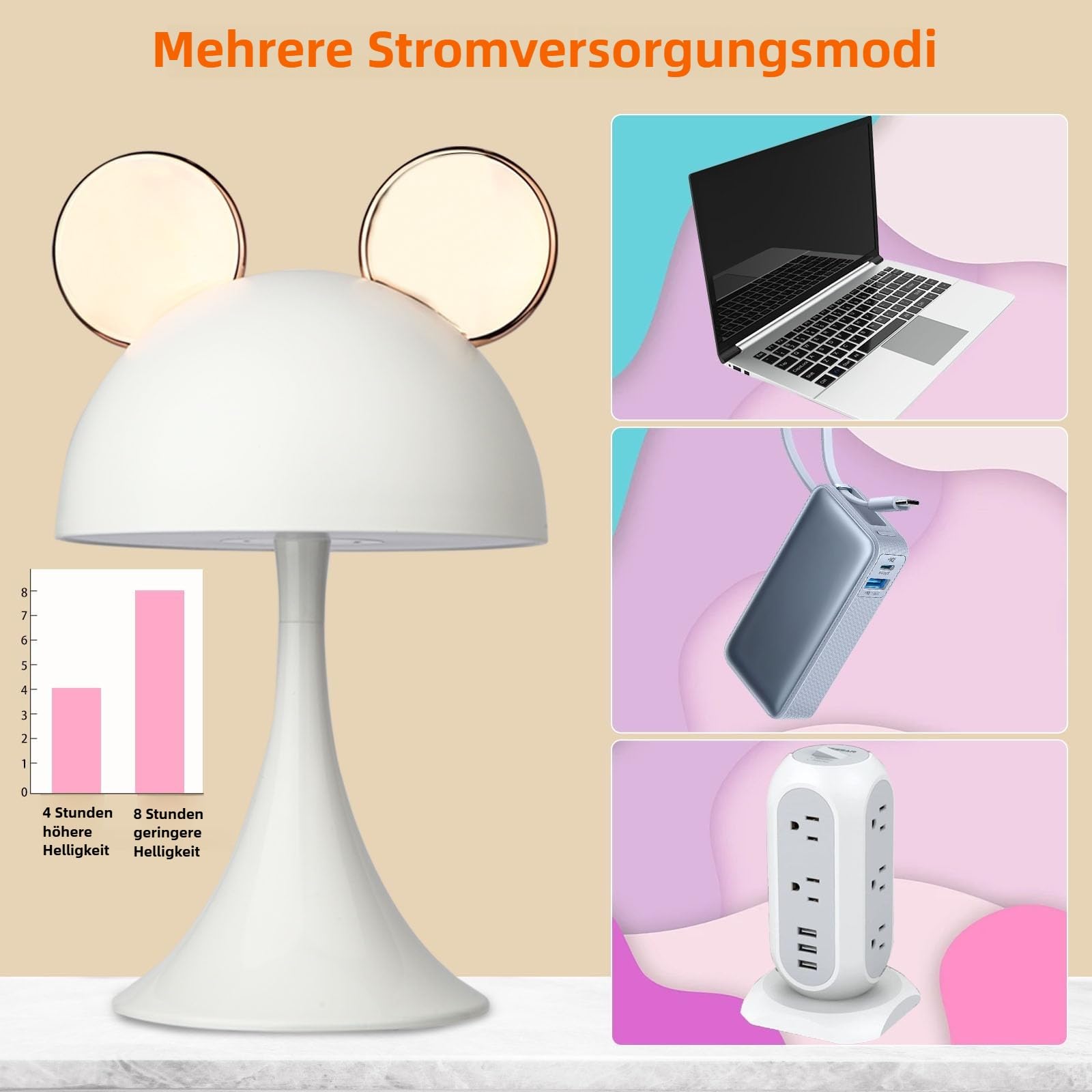 Wiederaufladbare Mausform LED Dimmbare Touch Schreibtischlampe Lesen Nachtlicht Niedliche Nachttischlampe (Gold)