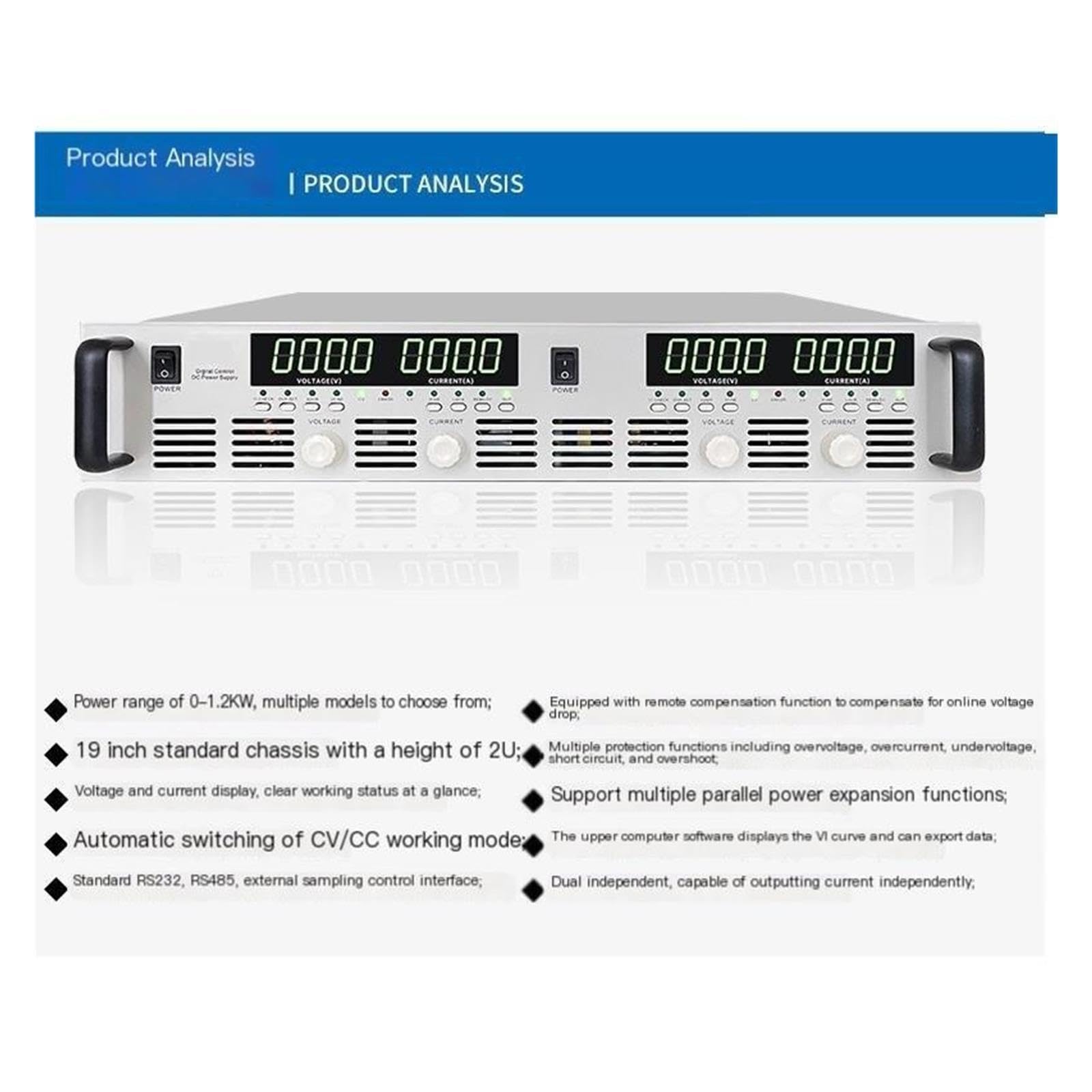 Fuente de alimentación CC de Doble Canal, Fuente alimentación programable