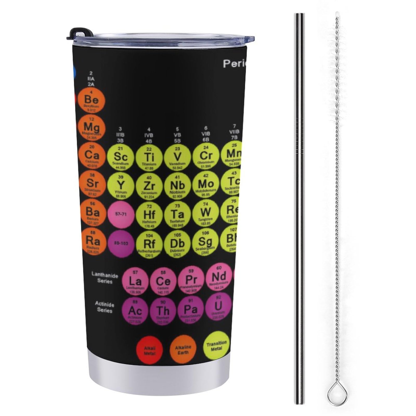 【 限定品 】元素 周期表 ステンレス 水筒 マグボトル GENKI LABO 限定品 】元素 周期表 ステンレス 水筒 マグボトル GENKI LABO