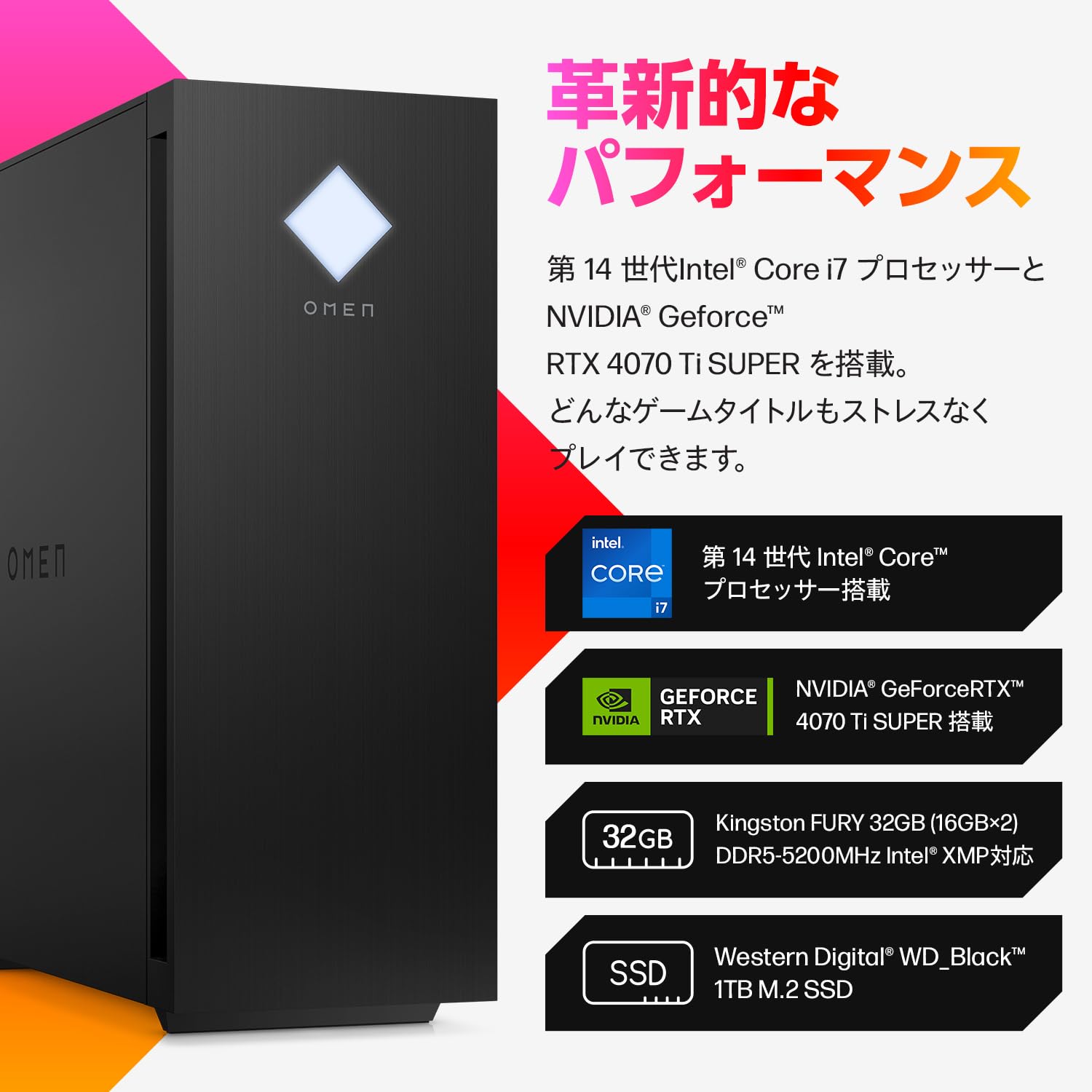 Amazon.co.jp: HP Gaming PC Desktop OMEN 25L Desktop RTX 4070 Ti 