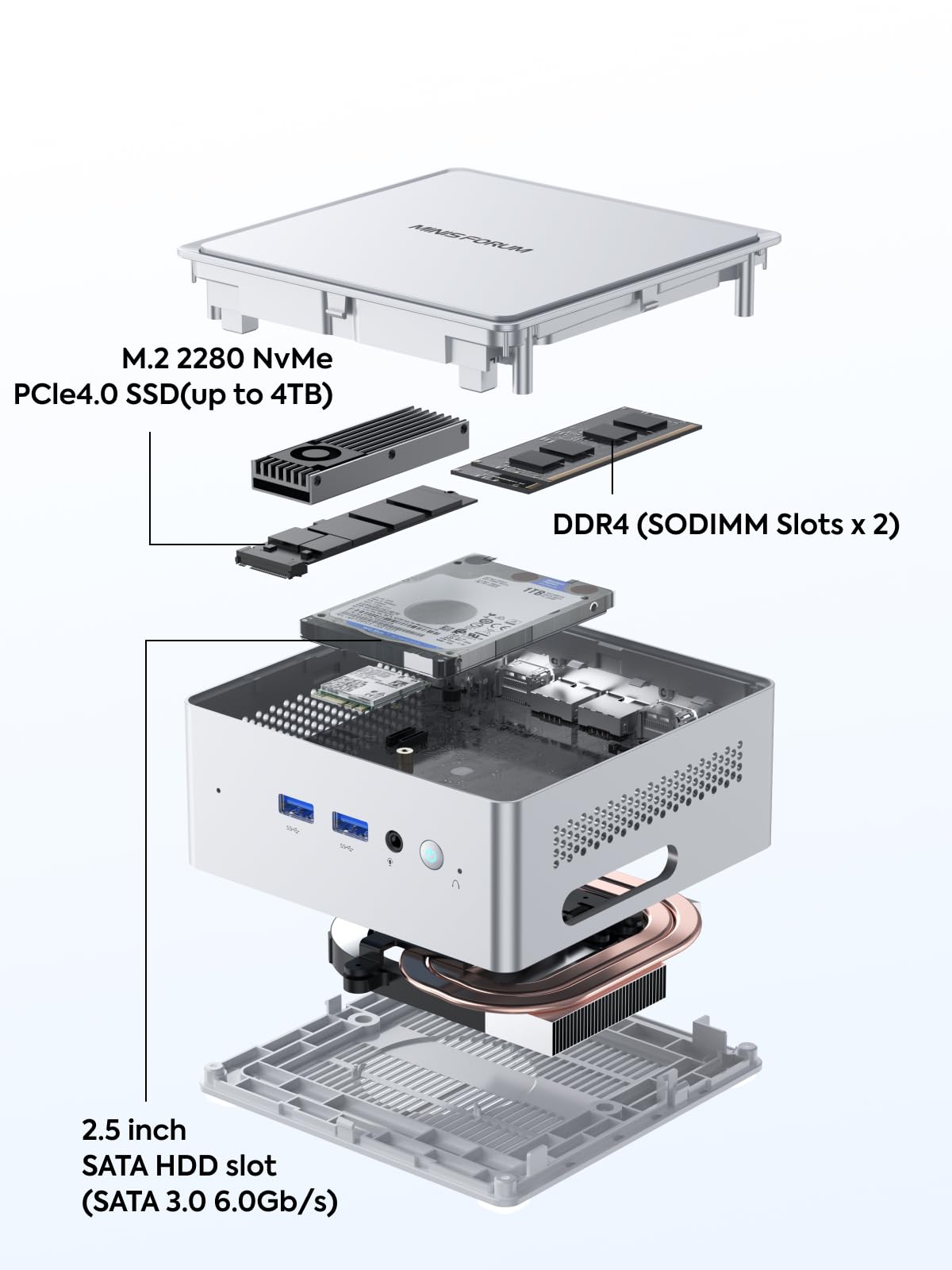 MINISFORUM NAB9 Plus Mini PC Intel Core i9-12900HK (14C/20T), 32GB