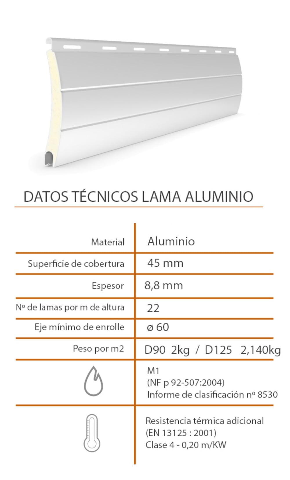 Rollo De Persiana Enrollable de Aluminio Térmico para Ventanas y Puertas. Lama Curva de Color Blanco. Medidas de Ancho 156 cm x 140 cm