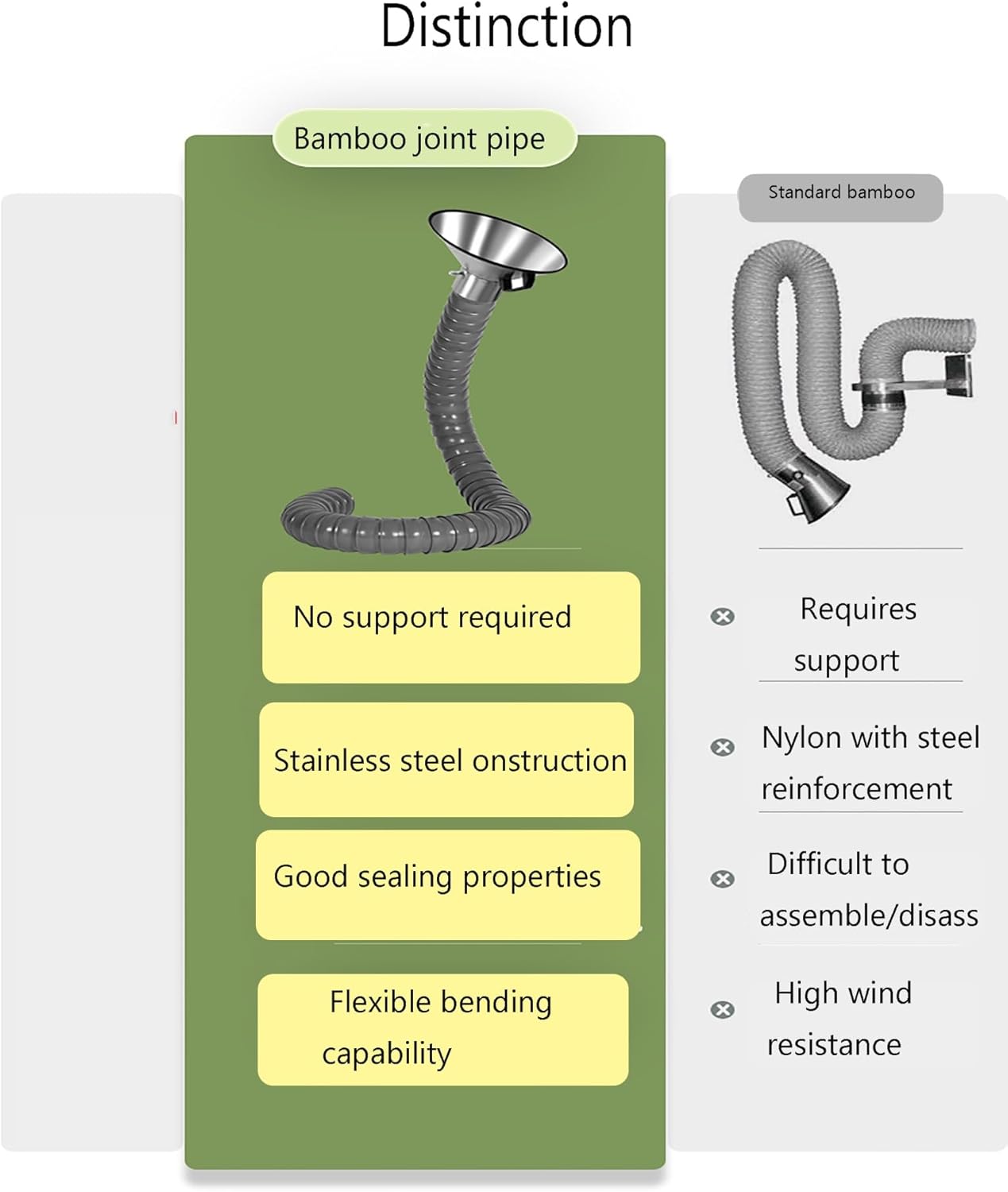 360° Flexible Articulating Extraction Arm & Universal Joint Pipe, Smoke Absorber for Moxibustion, Welding, Fume Extraction (5x100cm) - Enhance Air Quality & Safety