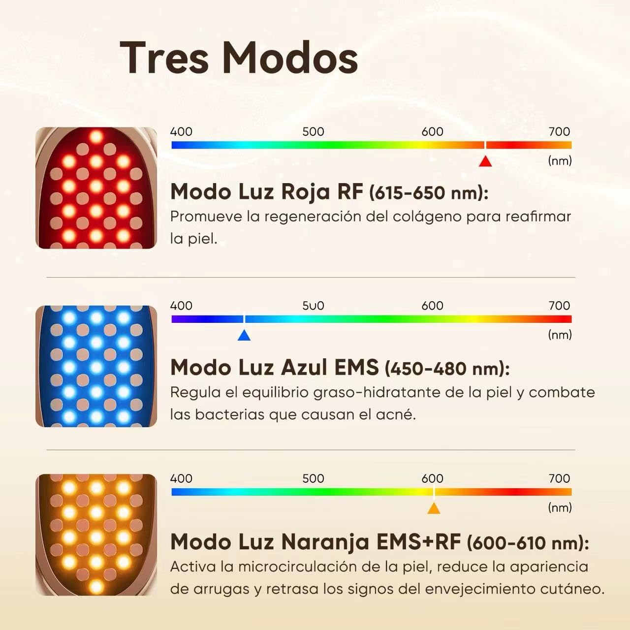 ANLAN Mini Radiofrecuencia Facial, 24K Oro RF Aparato Reafirmante y Antiarrugas, EMS Masajeador Facial Antienvejecimiento, 3 Modos, 3 Niveles, IPX6