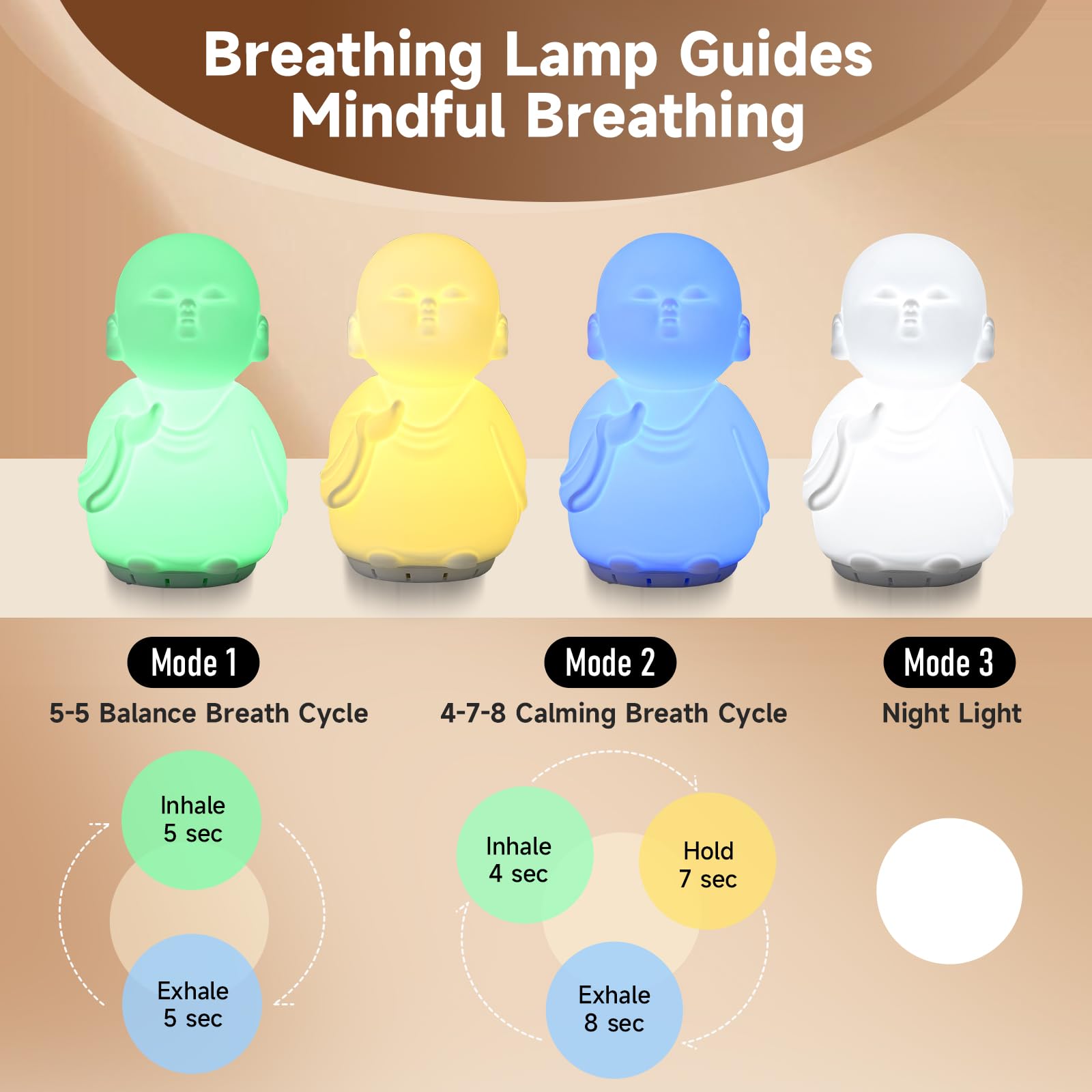 Set di strumenti per la consapevolezza con lampada guidata per la meditazione visiva e 48 carte di affermazione positiva, dispositivo 3 in 1 con luce notturna e macchina per il rumore, regalo per la