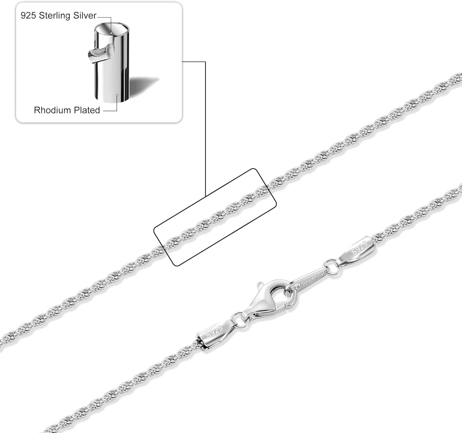 Gacimy 925 Sterling Silver Rope Chain for Women Men, 1.2mm 1.5mm 1.8mm Width 16 18 20 22 24 Inches Length - Image 5