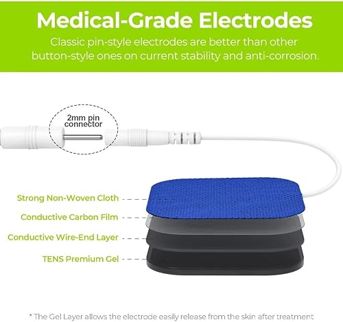 Miniatura 4 de AUVON Almohadillas para electrodos de unidad TENS con rendimiento autoadherible mejorado y diseño no irritante para electroterapia (Azul)