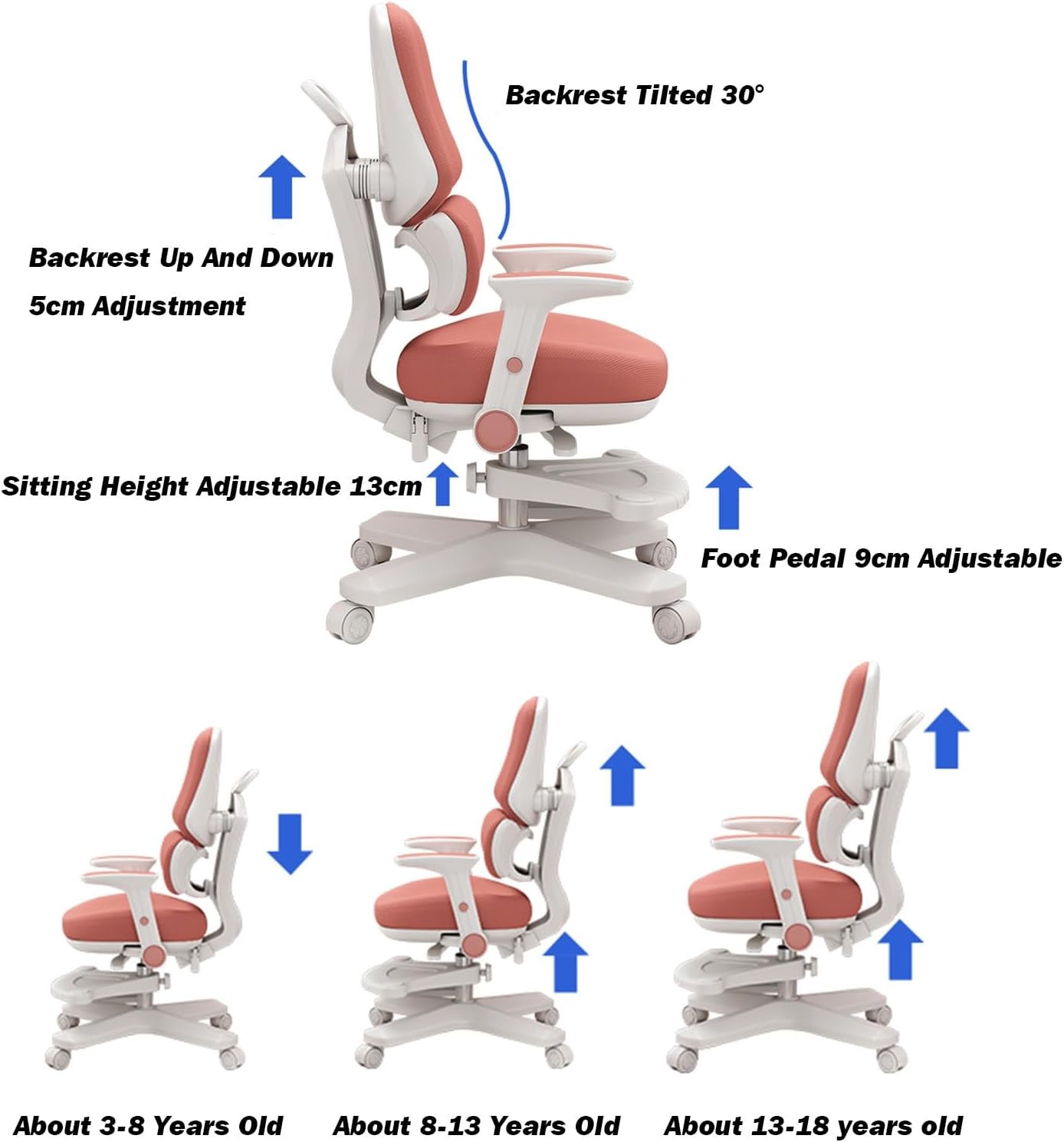 Kids Desk Chair, Height Adjustable Children Swivel Computer Chair with Y-Shaped Lumbar Support Auto Sit-Locking Wheels, Suitable for Anyone (Blue Style 1)