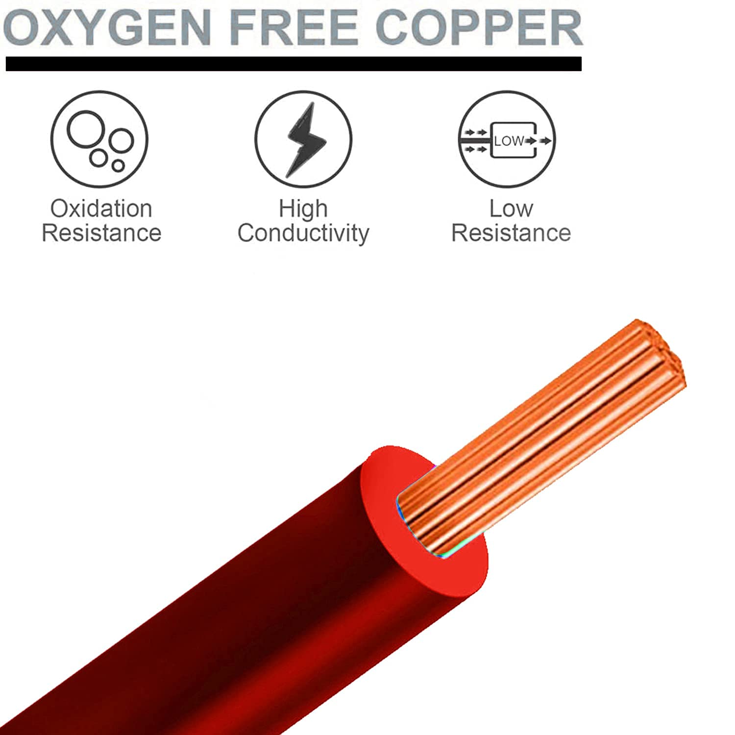 MALLA Copper Wire with Triple Layer PVC Coating, Single Core Flexible Electric Cable for Domestic & Industrial Connections (1.5 mm, 90m Long, Red, 3 Pcs) — Amazon image 3