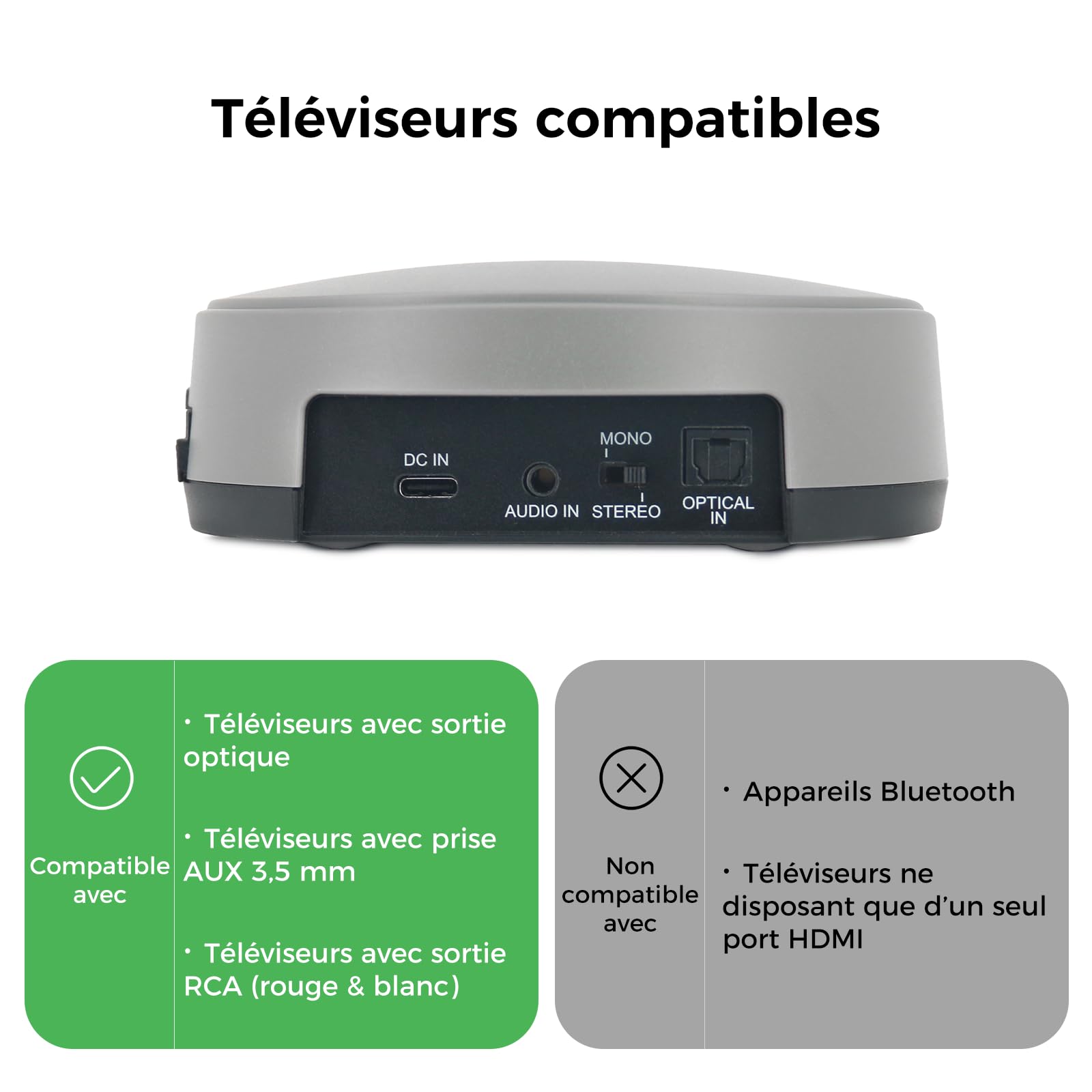 Casque sans Fil pour Regarder la Télévision – Seniors ou Perte Auditive, Portée 30 m, Clarté des Tons, Équilibre Gauche-Droite, 2,4 GHz, Optique/RCA/3,5 mm pour TV Samsung, LG, Sony